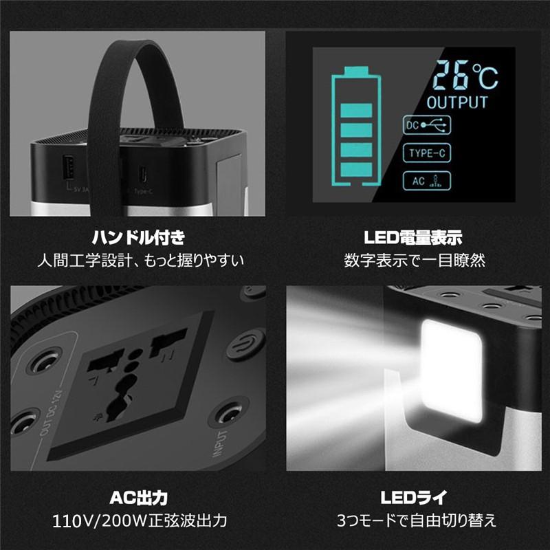 ポータブル電源 大容量60000mAh/222Wh ハンドル付き 防災電源 iPhone17
