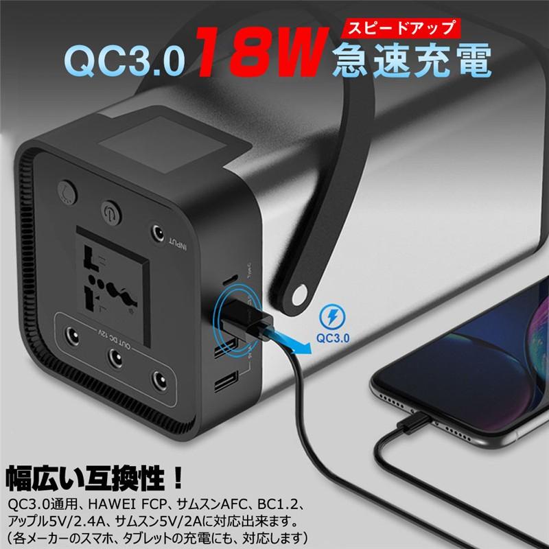 ポータブル電源 大容量60000mAh/222Wh 家庭用蓄電池 防災 PSE認証済