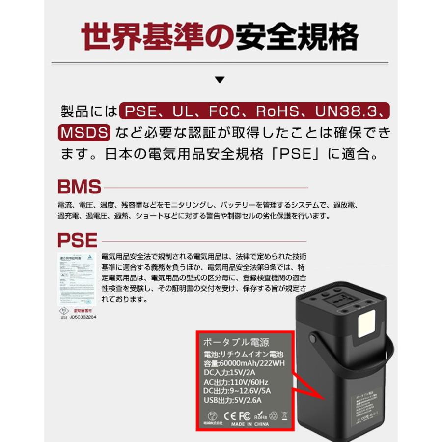 ポータブル電源 大容量60000mAh/222Wh 家庭用蓄電池 防災 PSE認証済