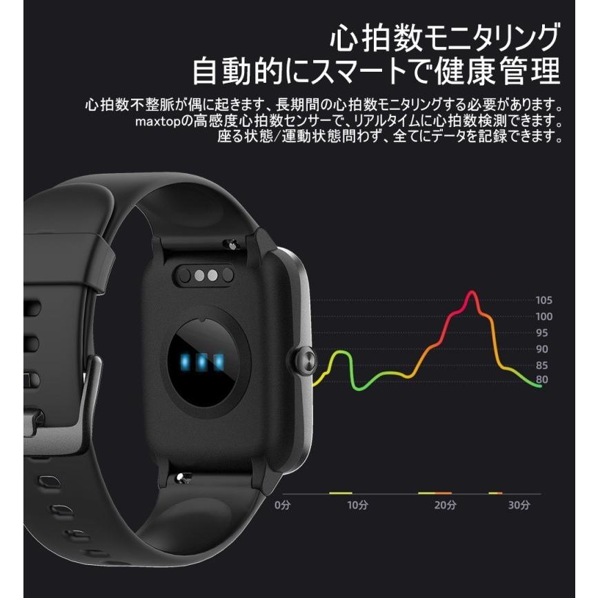 スマートウォッチ Ip68防水 心拍 歩数計 1 3インチ Gps測位 スマートブレスレット 消費カロリー 睡眠検測 メッセージ表示 Iphone Android対応 アラーム Slub 698a2 Slub ショップ 通販 Yahoo ショッピング