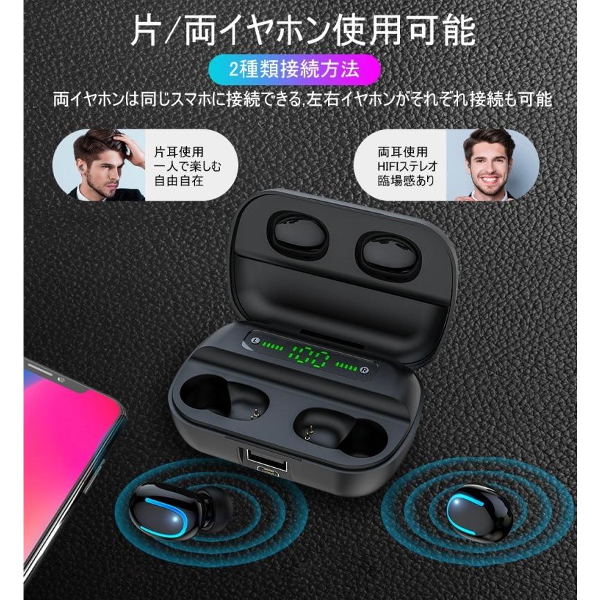 ワイヤレスイヤホン Bluetooth 5.0 防水防滴 自動ペアリング 左右分離