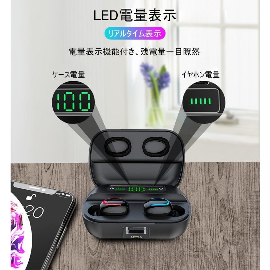 ワイヤレスイヤホン Bluetooth 5 0 防水防滴 自動ペアリング 左右分離型 高音質 2200mah充電収納ケース 80時間待機 Siri対応 Iphone Android対応 日本語音声 Slub 715a2 Slub ショップ 通販 Yahoo ショッピング