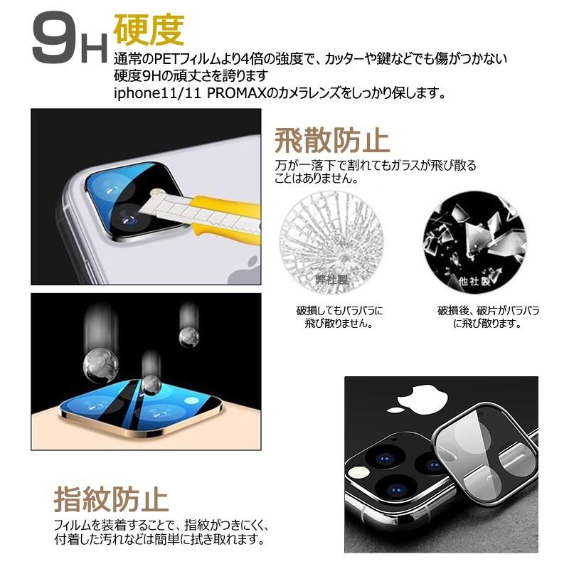 iPhone 12 Mini/12/12 Pro/12 Pro Max/11/11 pro/11 pro Max カメラ