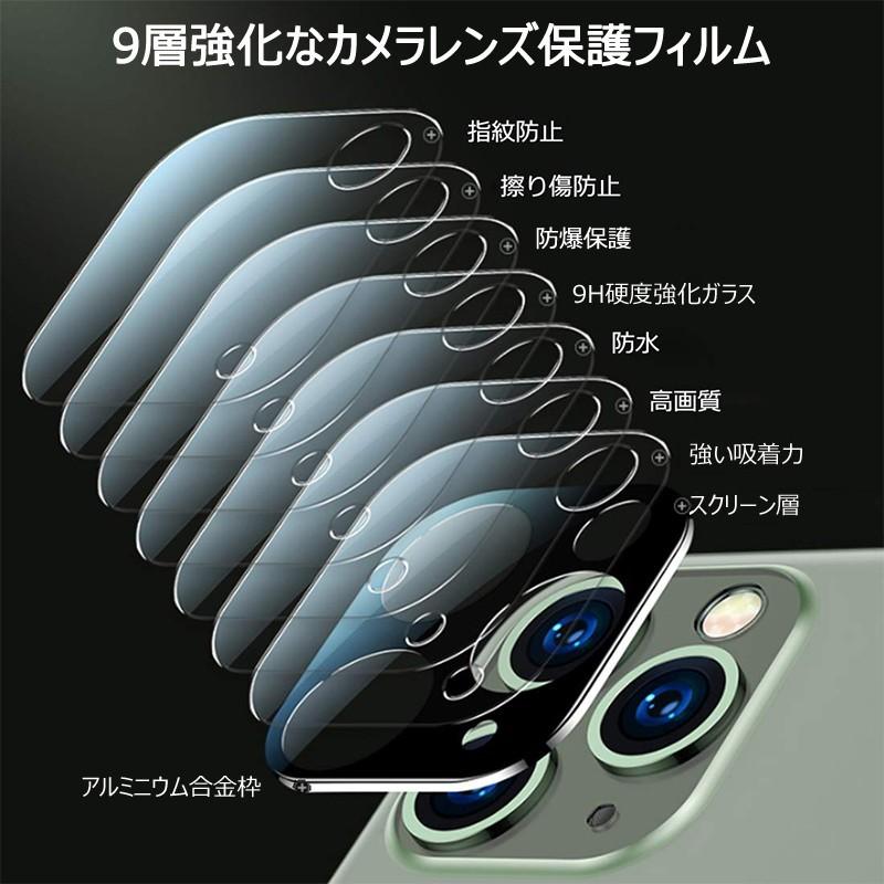iPhone 12 Mini/12/12 Pro/12 Pro Max/11/11 pro/11 pro Max カメラ