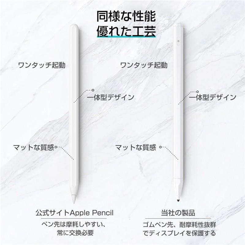 スタイラスペン 誤接触防止手袋付き スマートフォン タブレット ゴムペン先 高感度タッチ アクティブ スタイラス ペン 絵描き 文字入力 Usb充電式 12時間稼働 Slub 757 Slub ショップ 通販 Yahoo ショッピング