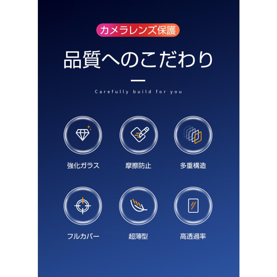 iPad Pro 12.9インチ wifi シルバー 第3世代 保護フィルム装着 シズカウィル（shizukawill） iPad Pro ガラスフィルム iPad air(M3