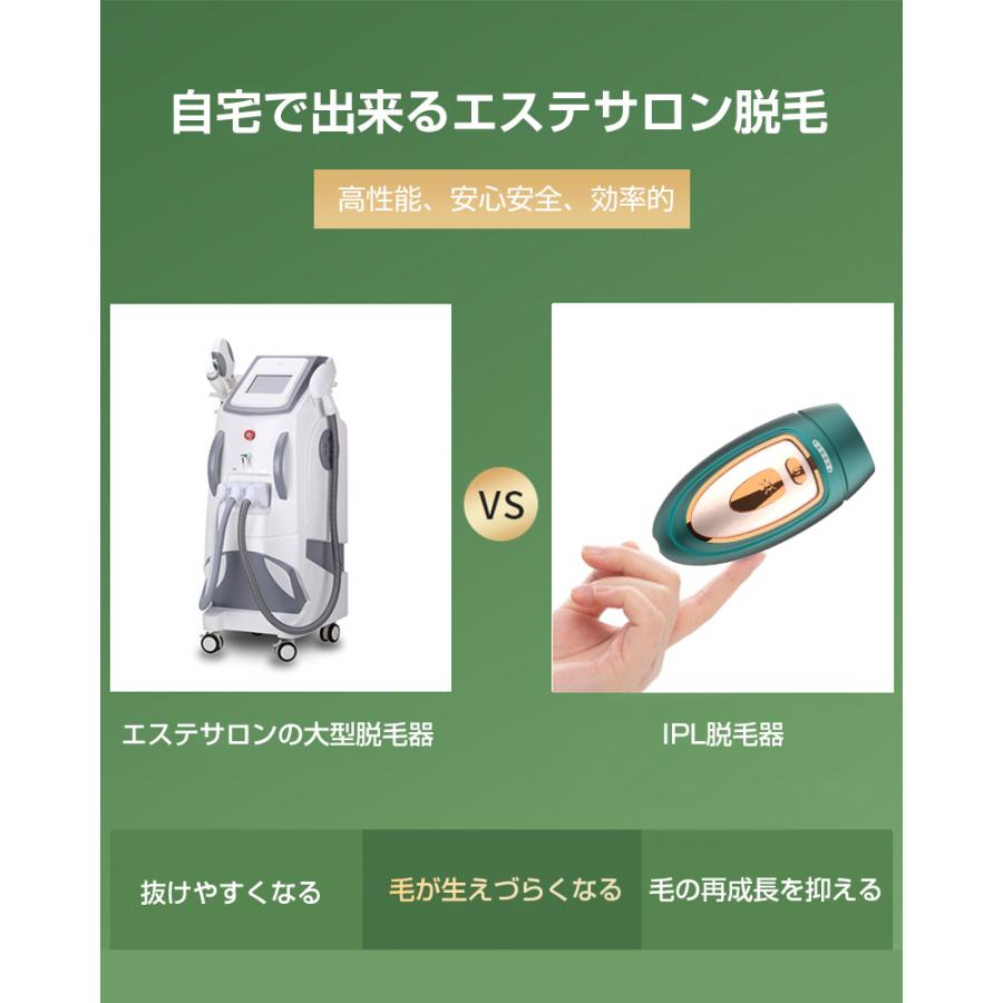 脱毛器 レーザー脱毛 IPL 永久脱毛 光美容器 手動/自動発光モード ワキ/腕/足/背中/Vライン/全身用 肌に優しい ギフト プレゼント｜slub-shop｜07