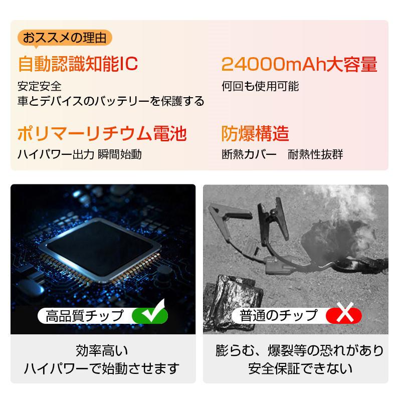 12v車用エンジンスターター mah ガソリン車ディーゼル車通用 2つusb出力 Type C Micro入力 2台同時充電 エンジン始動 モバイルバッテリー Pse認証済み Slub 907a2 Slub ショップ 通販 Yahoo ショッピング