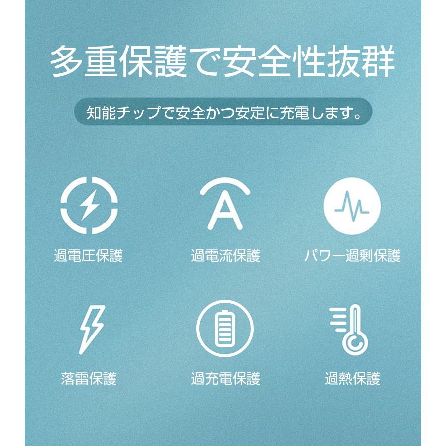 アダプター 窒化ガリウム超高速充電器 GaN充電器 65W 急速充電器 PD対応 QC対応 折畳みプラグ USB-C Type-C USB-A ３C認証 PSE認証 安全充電｜slub-shop｜16