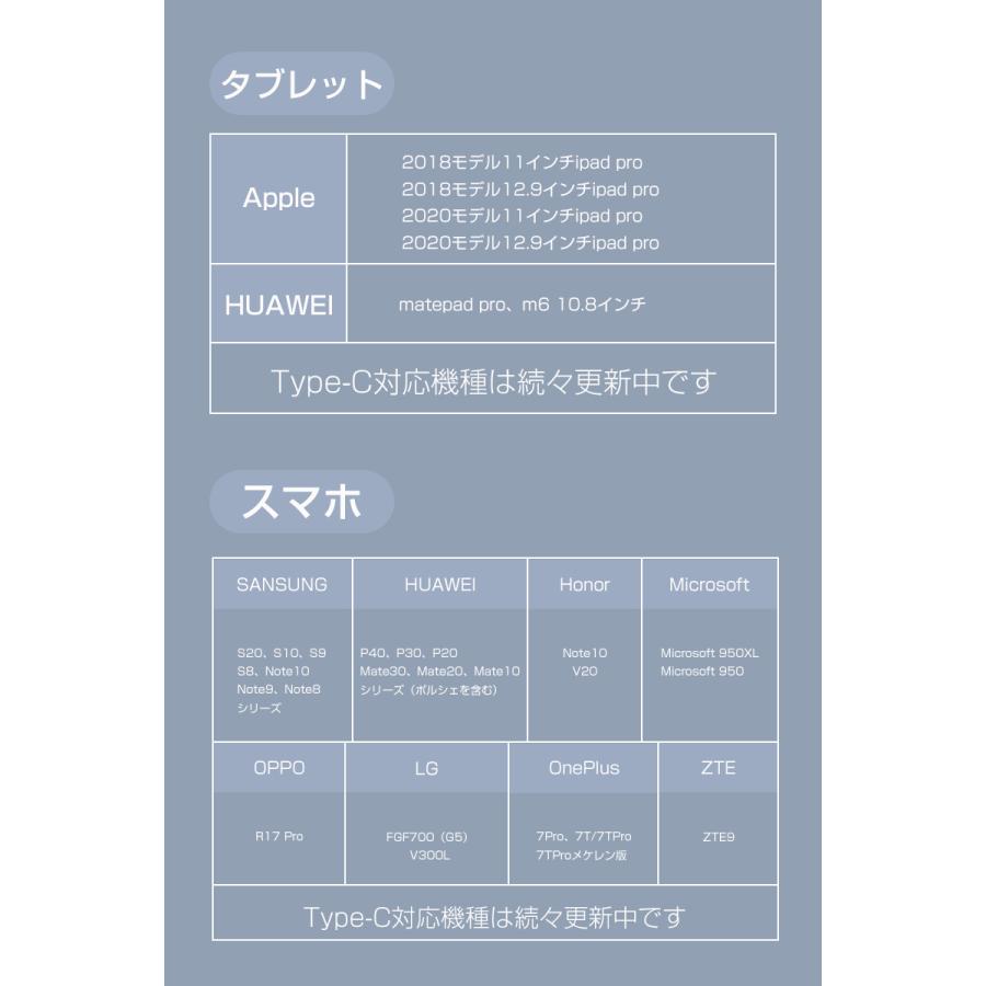 Type-C ドッキングステーション USB ハブ USB C ハブ 6ポート ６in１ PD充電対応 PD急速充電4K HDMI出力 USB3.0対応 2USBポート 高速データ伝送｜slub-shop｜20