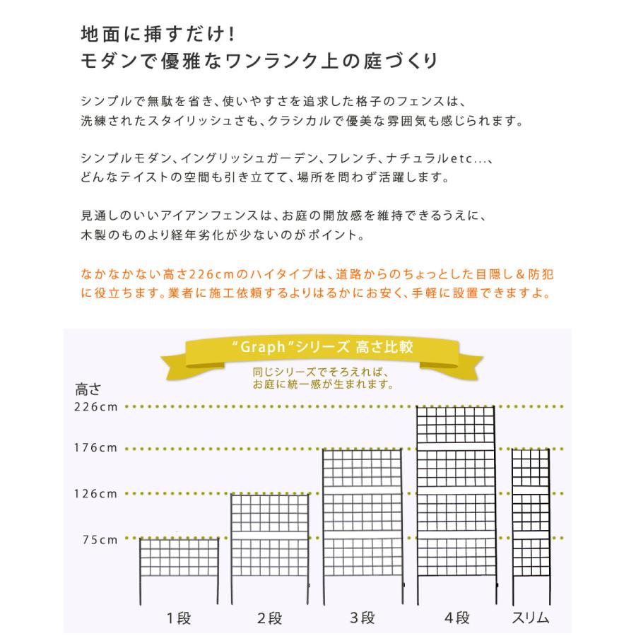 アイアンフェンス 高さ 226cm フェンス ガーデンフェンス おしゃれ Diy 庭 柵 鉄製 外構 ローズフェンス If Gr024 1p Smack Zakka 通販 Yahoo ショッピング