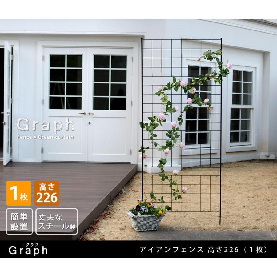 アイアンフェンス 2枚組 226cm フェンス ガーデンフェンス おしゃれ