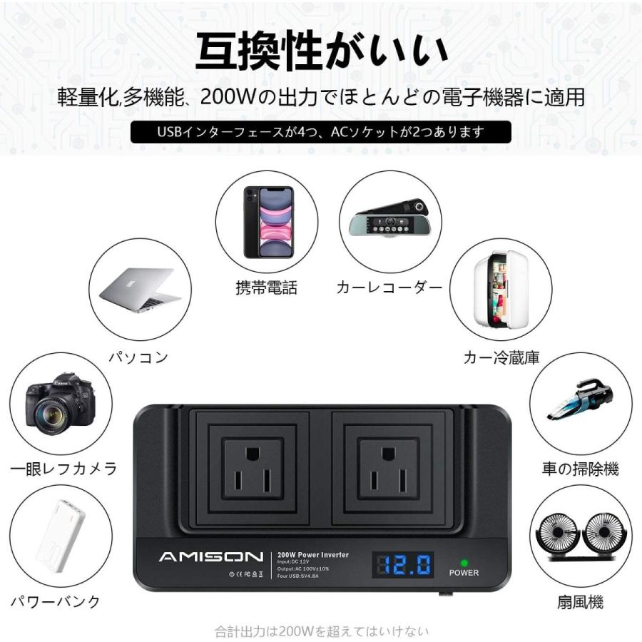 インバーター 200w シガーソケットコンセント カーコンバーター DC12V 