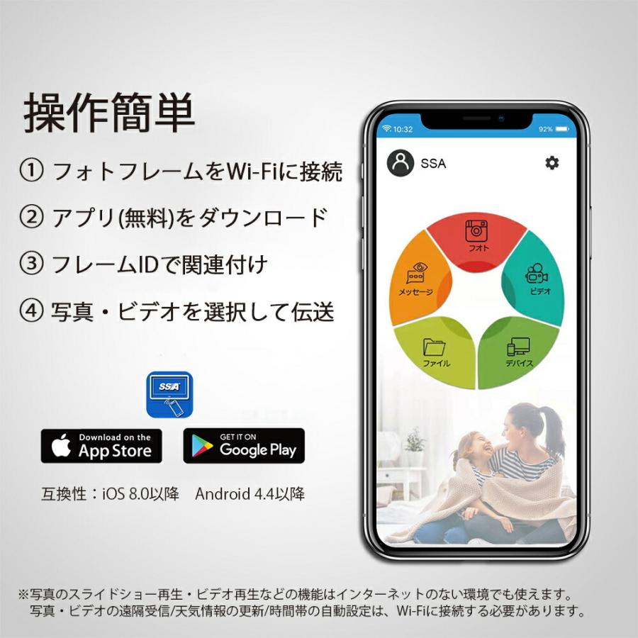 デジタルフォトフレーム wifi 人感センサー 電子アルバム モバイル