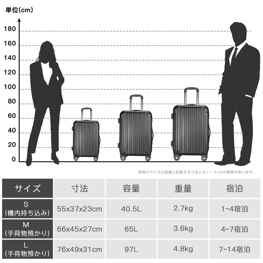 スーツケース 65L M サイズ 4〜7泊 キャリーケース キャリーバッグ 旅行 ビジネス 出張 カバン バッグ 中型 軽量 おしゃれ 静音 ファスナー スーツケース 65L M サイズ 4〜7泊 キャリーケース キャリーバッグ 旅行 ビジネス 出張 カバン バッグ 中型 軽量 おしゃれ 静音 ファスナー