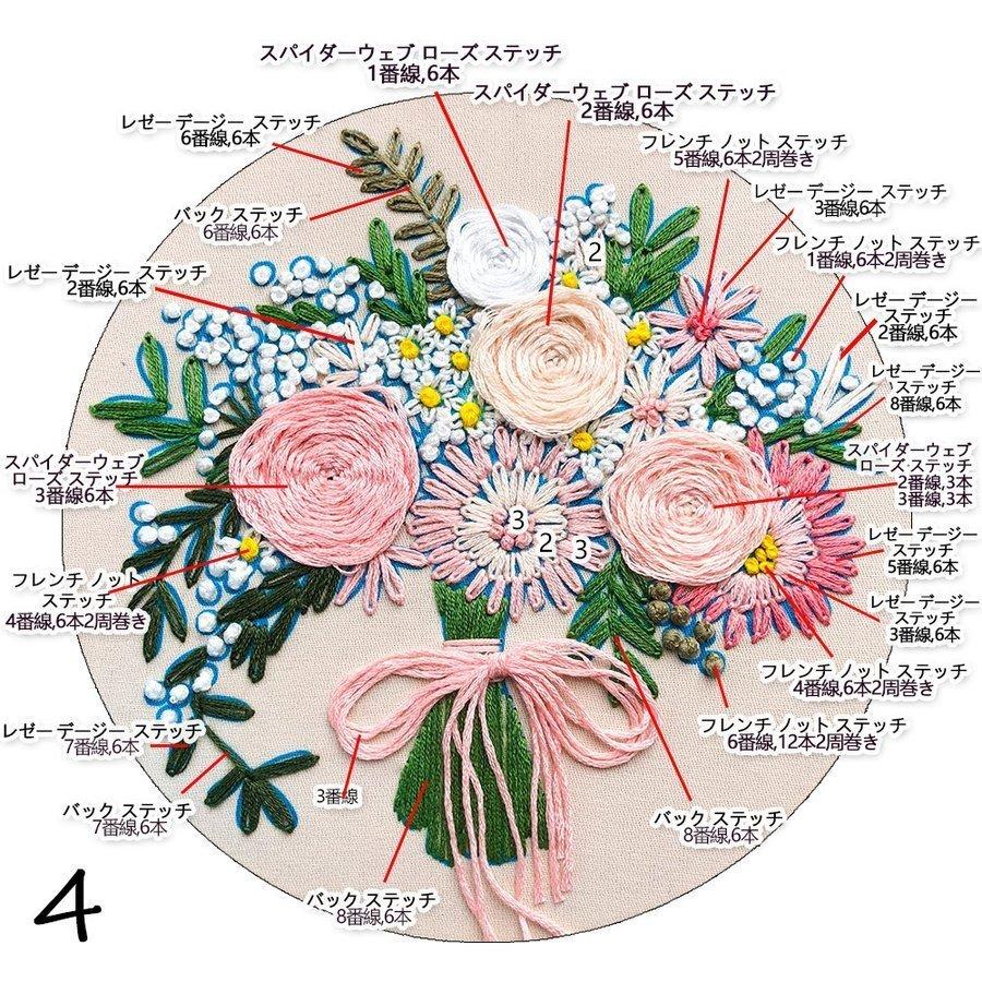 クロスステッチキット 初心者 図案 刺繍キット アートパネル 花 フランス刺しゅう キット 初心者 簡単 立体な刺繍へ花柄 刺繍枠 刺繍 手芸キット｜smagenshop｜19