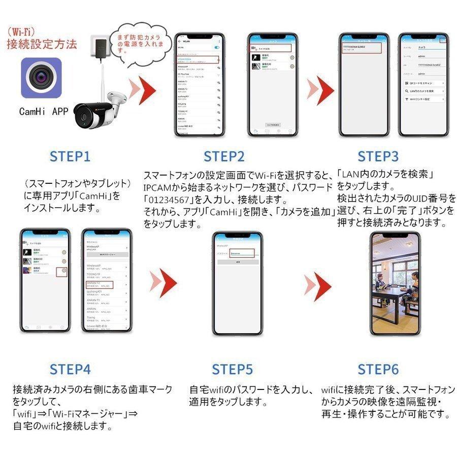 防犯カメラ 屋外内 家庭用 業務用 Wifi 無線 ワイヤレス 監視カメラ ネットワークカメラ 双方向音声 1080p高画質 遠隔監視 暗視撮影 パレット型 Jennov １年保証 Ssjen015 スマーゲン 通販 Yahoo ショッピング