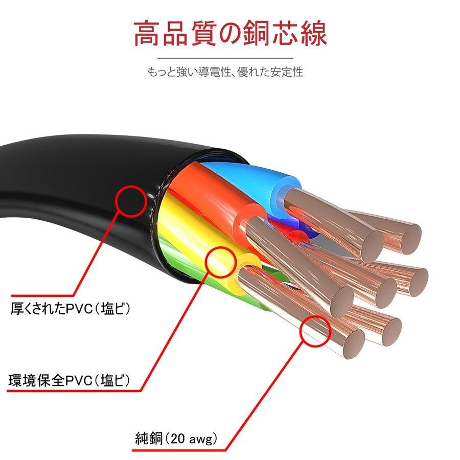 防犯カメラ専用電源延長ケーブル 延長コード 3m AC/DCアダプター 電源アダプター 12V 高品質 耐久性 DCプラグ 独立LEDコード セキュリティ 送料無料｜smagenshop｜03