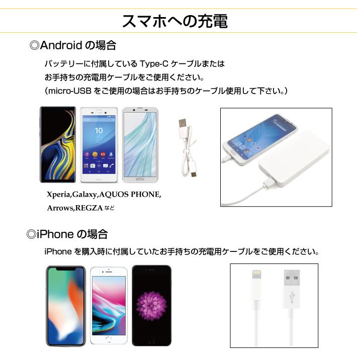 ふっかちゃん モバイルバッテリー mah スマホ 充電器 電子タバコ Iphone Galaxy Xperia Aquos Arrows Iphone11 Pro Max Huawei Type C タイプc ゆるキャラ Battery118 スマホケース専門店 アイダックス 通販 Yahoo ショッピング