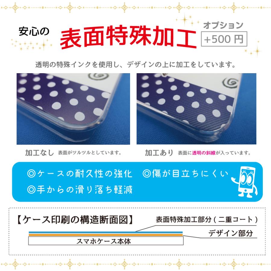 くまモン スマホケース 多機種対応 ハードケース iPhone Galaxy Xperia