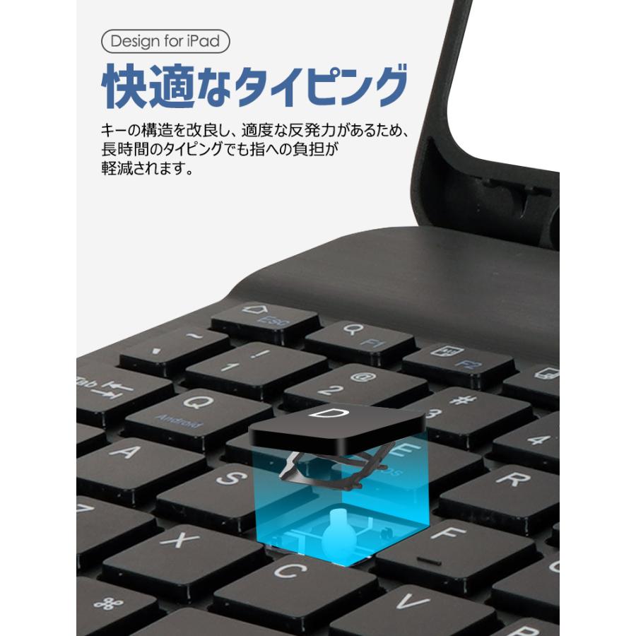 L&Lスマホサービス 3,580円→2,780円12時間限定】ipad mini 7 iPad