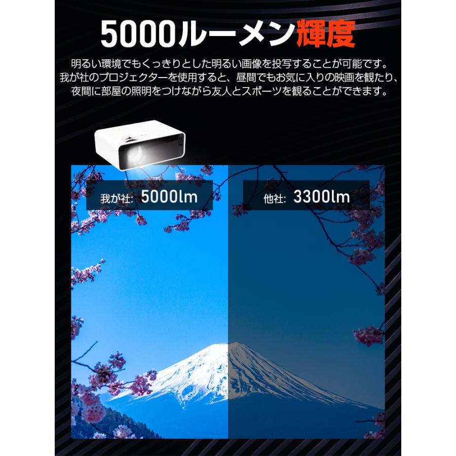 WiFi プロジェクター 5000LM 1280×720 150インチ ±15度台形補正 USB/HDMI/AV/3.5ｍｍオーディオ端子/スマホ/パソコン/タブレット/ゲーム機など対応｜smahoservic｜08