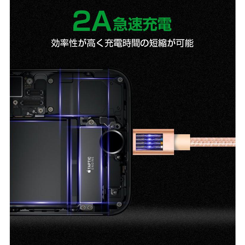 L&Lスマホサービス 1m+1m+2m 3本セット iPhone14 Plus 充電 L&Lスマホサービス 1m+1m+2m 3本セット iPhone14 Plus 充電