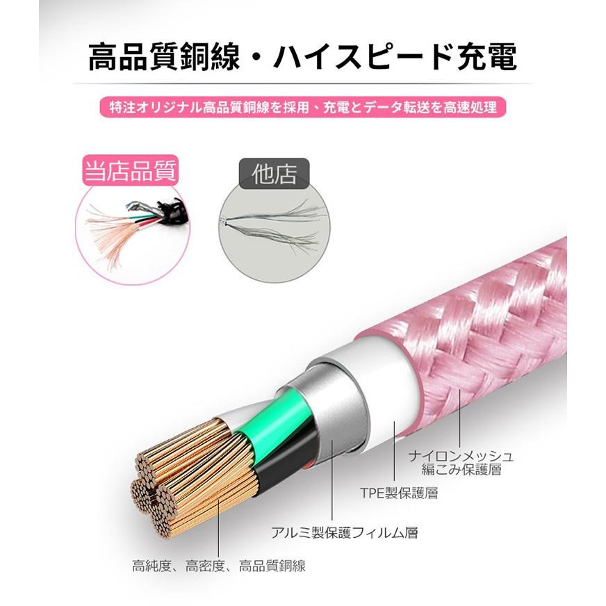 L&Lスマホサービス 3本セット 1m+2m+3m iPhone 14 Pro Max 充電