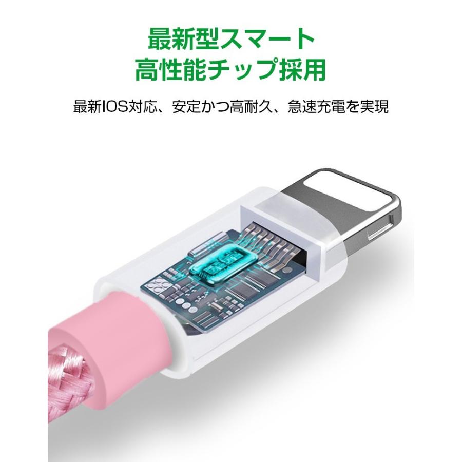 2m×3本セット iPhone 14 Pro Max 充電 ケーブル iPhone 14 Plus アイフォン USB 充電器 iPhone SE/13mini/13 Pro/Max/12/11シリーズ iPad Air第5世代｜smahoservic｜28