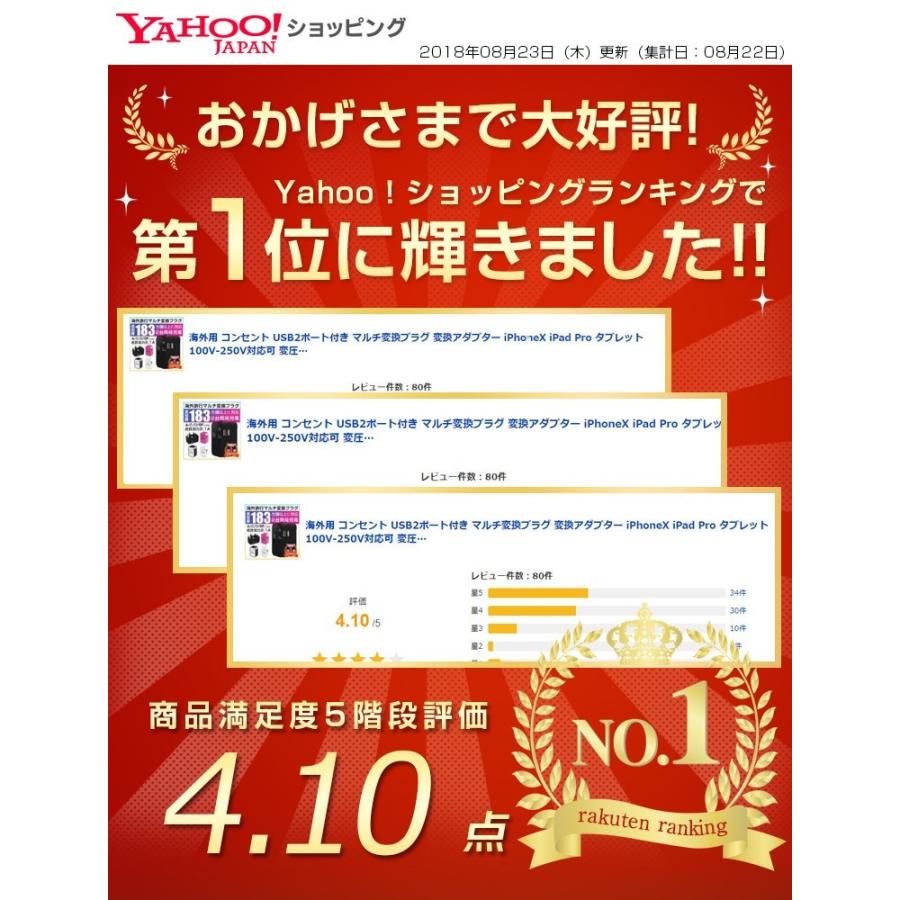 激安挑戦中 海外用 コンセント Usb2ポート付き マルチ変換プラグ 旅行 変換アダプター Iphone Ipad タブレット 100v 250v対応可 Jp Us Uk Eu Au対応 変圧器不要 Riosmauricio Com