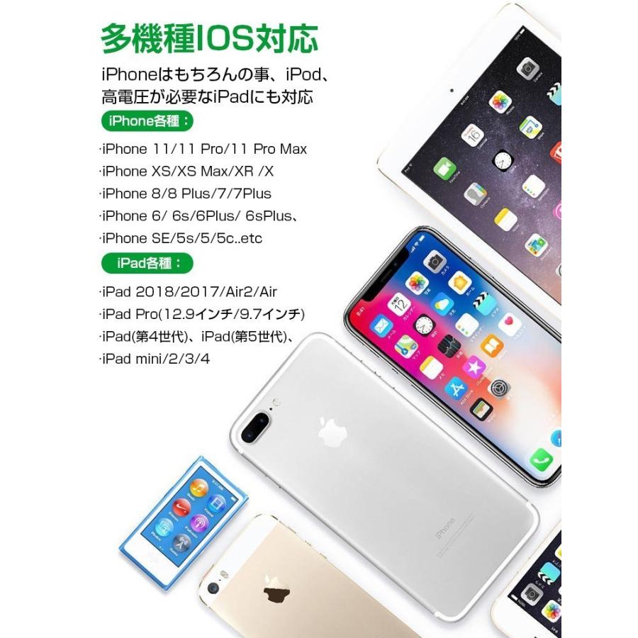 Apple iPhone 14 プラス　128mb 箱　ケーブル有り Amazon.com: Apple iPhone 14, 128GB, Purple for AT&T (Renewed