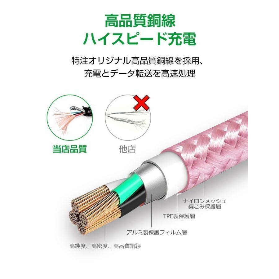 Apple iPhone 14 スターライト 本体 + 充電ケーブル Apple iPhone 14 スターライト ホワイト 本体 充電ケーブル付き 楽天