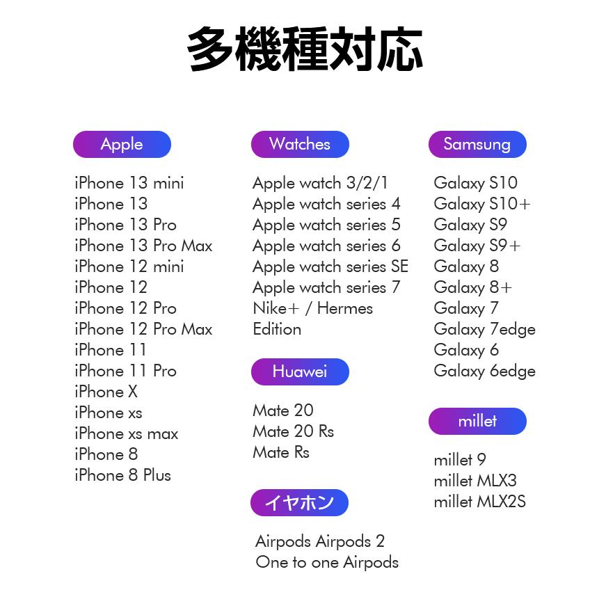 L&Lスマホサービス 1m 2m 3m 単品 iPhone 充電 ケーブル SE 13 14 Plus