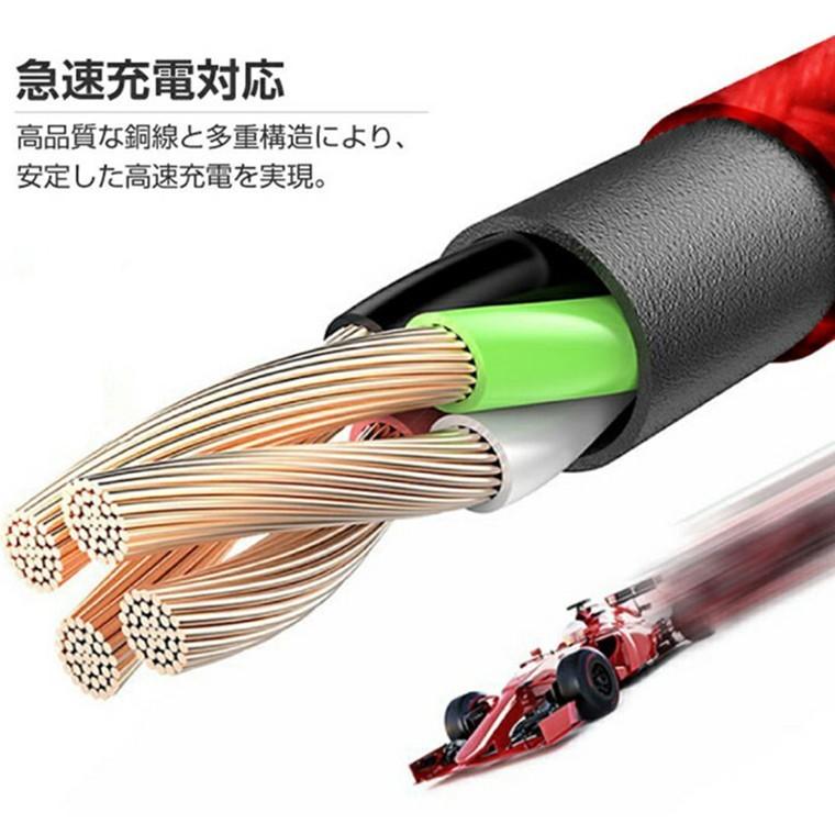 【クーポンで1,104円お買い得】 5本セット 1mx2本+2mx2本+3mx1本 iPhone 17 pro Air Type-C ケーブル 充電 タイプC iphone 16e 14 15 13 Xperia HUAWEI  超p祭 | L&Lスマホサービス | 06