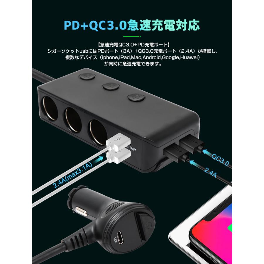 シガーソケット 3連120W 増設カーチャージャー PD/QC3.0/電圧計搭載 1ｍケーブル 12V/24V車兼用 増設シガーソケット 4USBポート 最大3.1A/5V対応｜smahoservic｜06