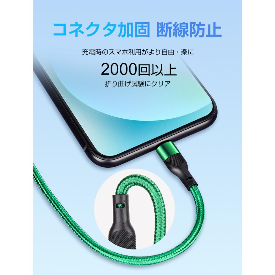 L&Lスマホサービス 2本セット 3in1充電ケーブル iPhone/Android L&Lスマホサービス 2本セット 3in1充電ケーブル iPhone/Android