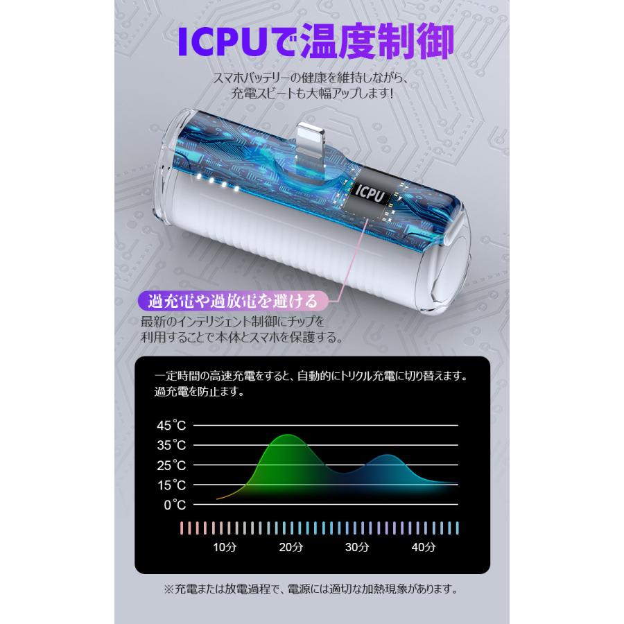 モバイルバッテリー 5000mAh 超ミニ 小型 iPhone Type-C 急速充電 コネクター内蔵 コードレス 直接充電 差したまま使える コンパクト PSE認証済【地震対策】｜smahoservic｜11