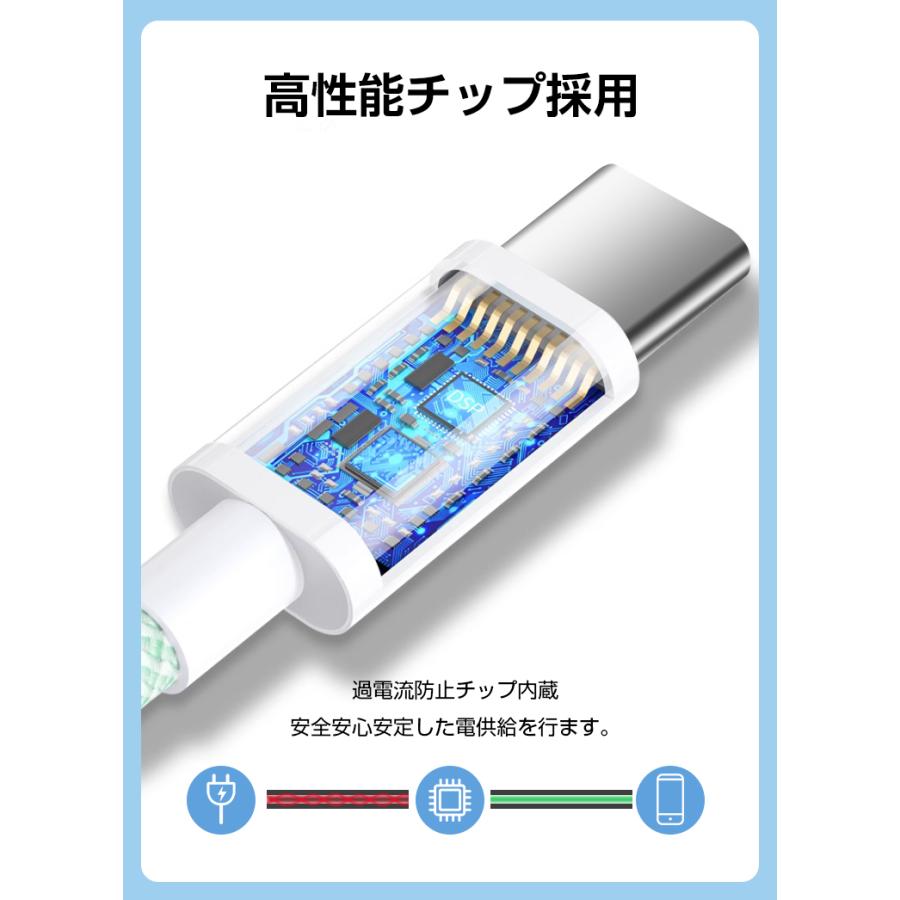L&Lスマホサービス 2026年 ケーブル 充電ケーブル タイプC iPhone 17