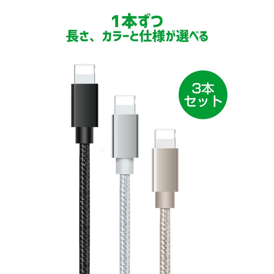 L&Lスマホサービス iPhone18 Pro Max 充電ケーブル USB-C ケーブル 2m
