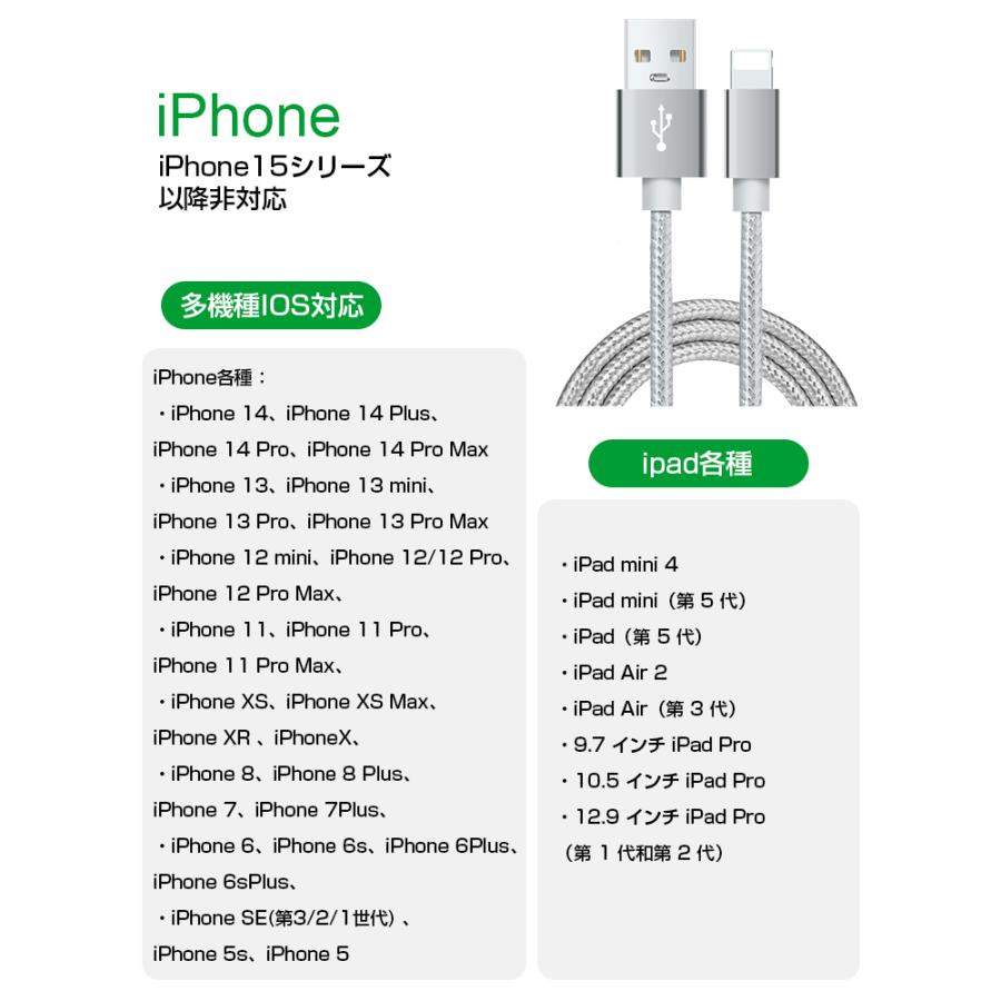 L&Lスマホサービス iPhone18 Pro Max 充電ケーブル USB-C ケーブル 2m