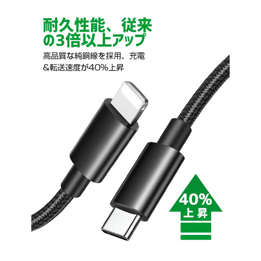 L&Lスマホサービス 充電ケーブル USB-C ケーブル 2m iPhone 15Pro/14