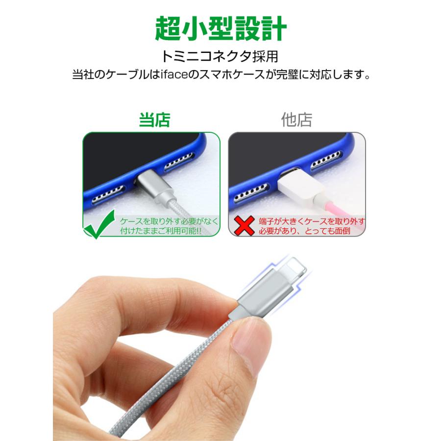 L&Lスマホサービス iPhone18 Pro Max 充電ケーブル USB-C ケーブル 2m