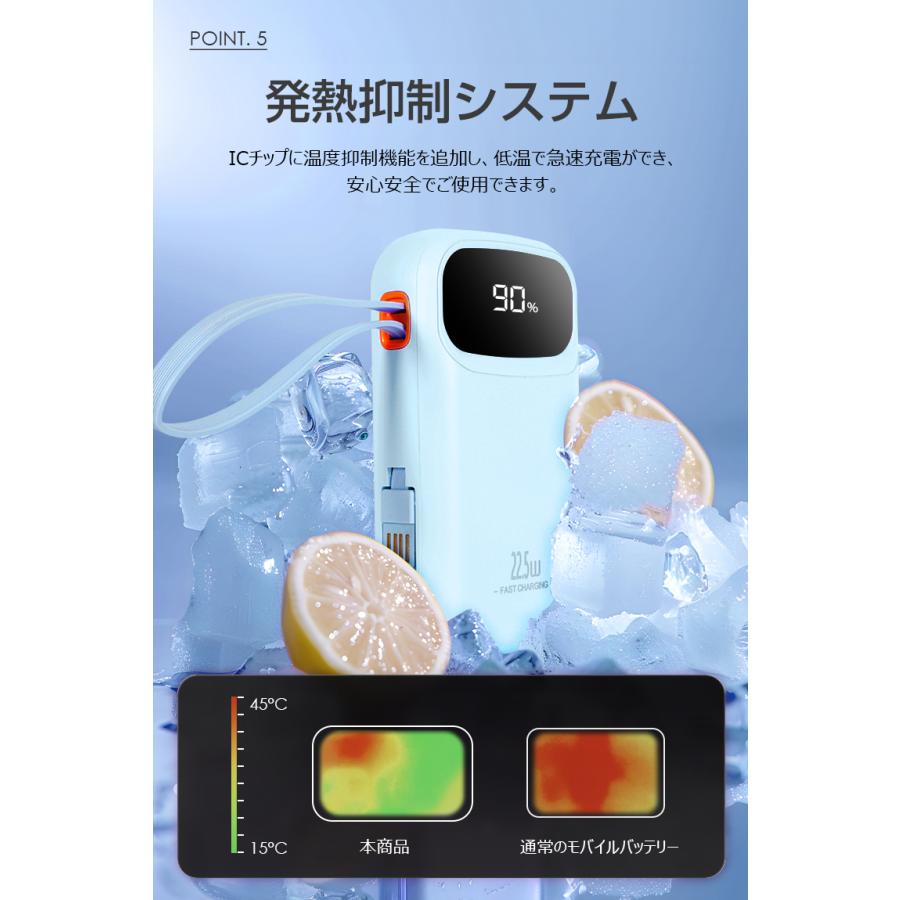 L&Lスマホサービス 2026年 モバイルバッテリー 大容量 軽量 20000mAh