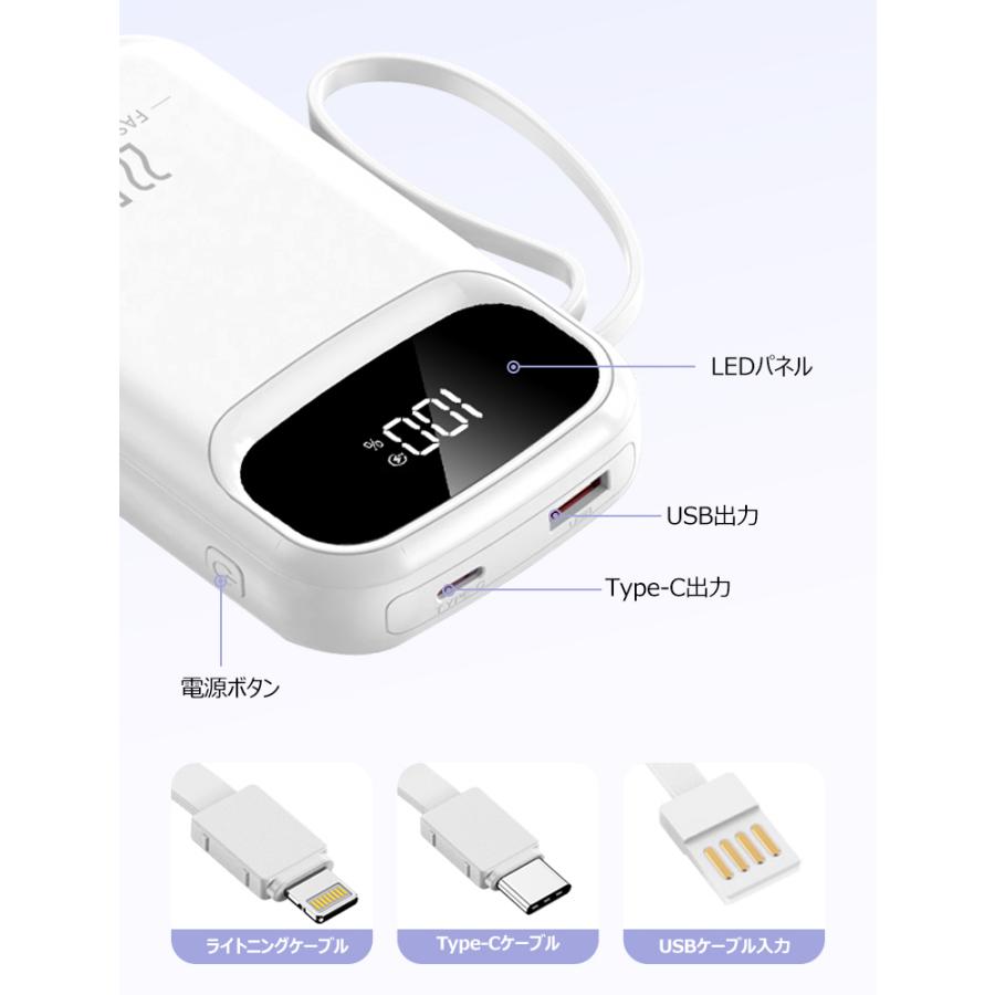 L&Lスマホサービス 2026年 モバイルバッテリー 大容量 軽量 20000mAh