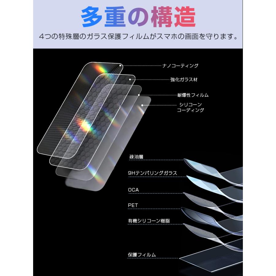 L&Lスマホサービス Google Pixel 7A 保護フィルム Pixel 8/7/6 ブルー