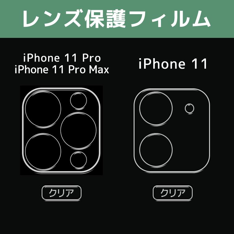 L&Lスマホサービス 【1,180円→790円2時間特売】 2枚入り レンズ