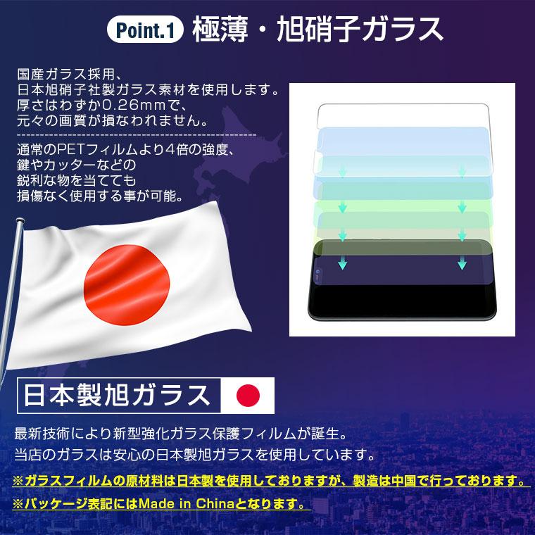 L&Lスマホサービス 1枚440円だけ 2枚セット iPhone 14 Pro Max 14 Plus