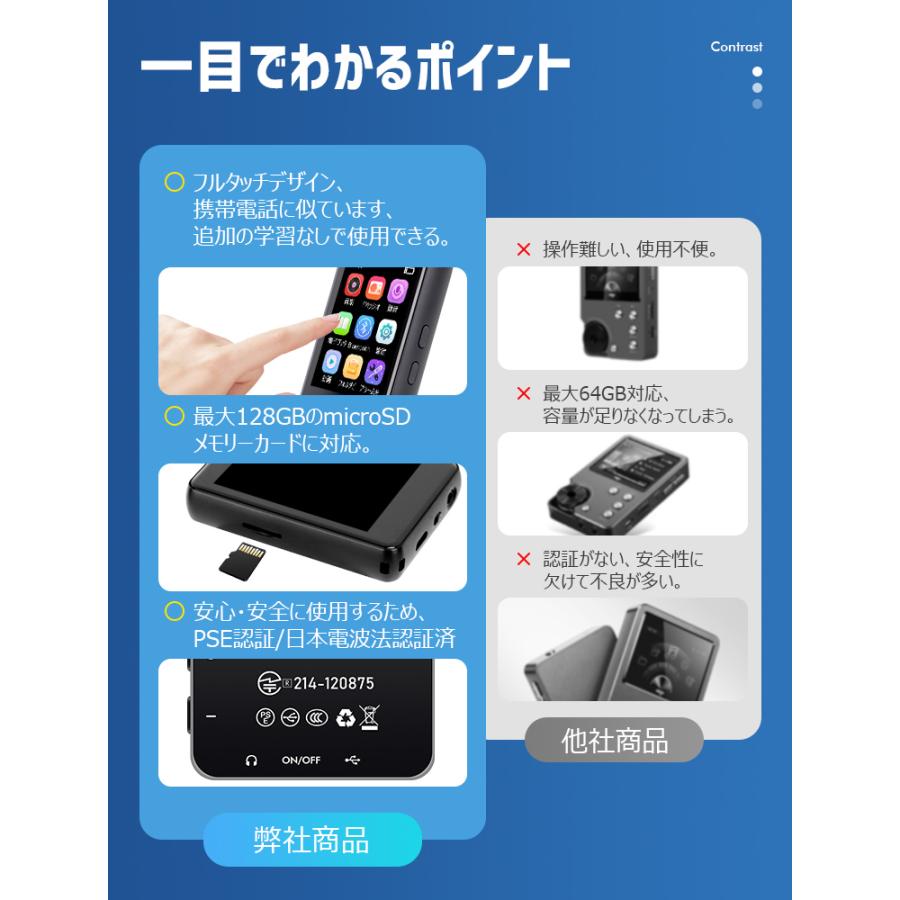 L&Lスマホサービス MP3プレーヤー フルタッチ・2.4インチ L&Lスマホサービス MP3プレーヤー フルタッチ・2.4インチ