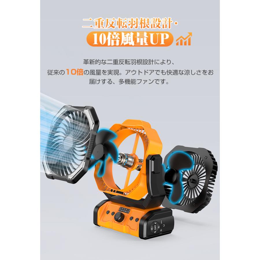 8,980円→5,980円12時間限定】 扇風機 小型 サーキュレーター 卓上