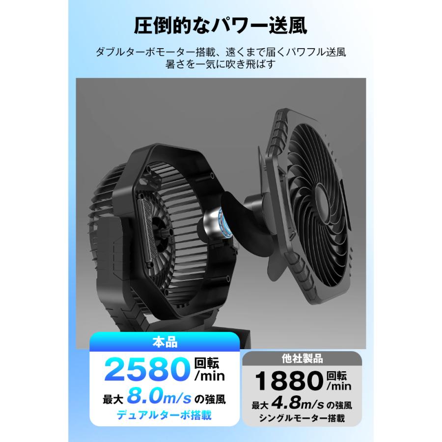 【7,980円→5,680円6時間特売】扇風機 サーキュレーター dcモーター 小型 クリップ 工場扇 20000mah ハンディファン ハンディ 首振 リビングファン 爆買 |  | 07